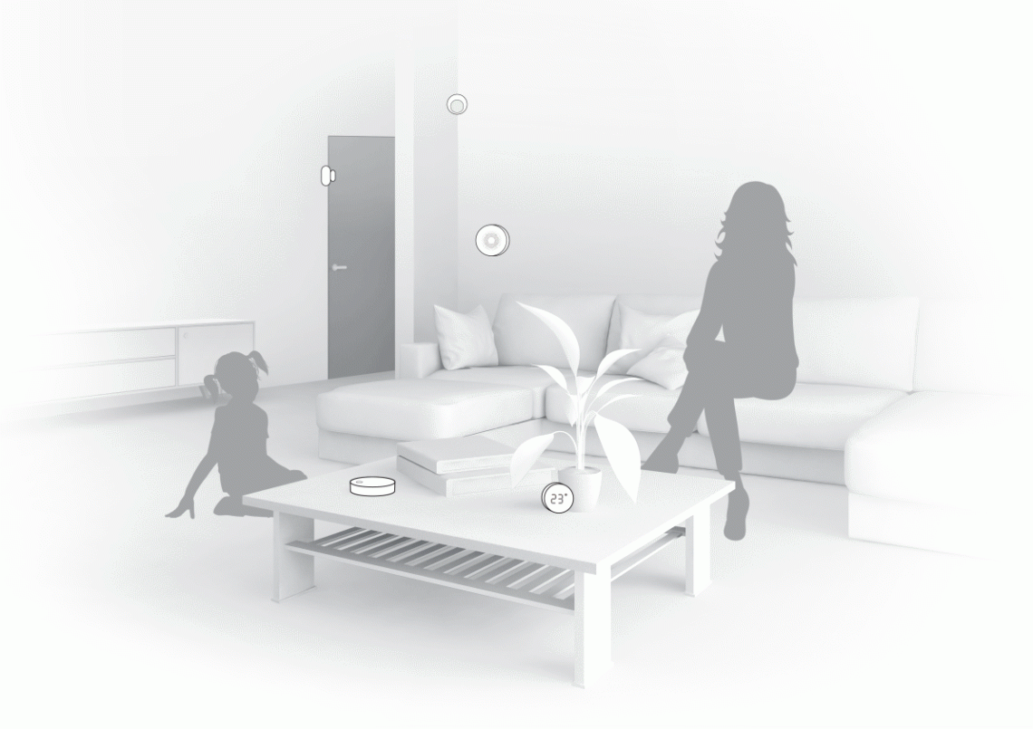 Panneau de contrôle central pour les appareils intelligents MyCond Zigbee.