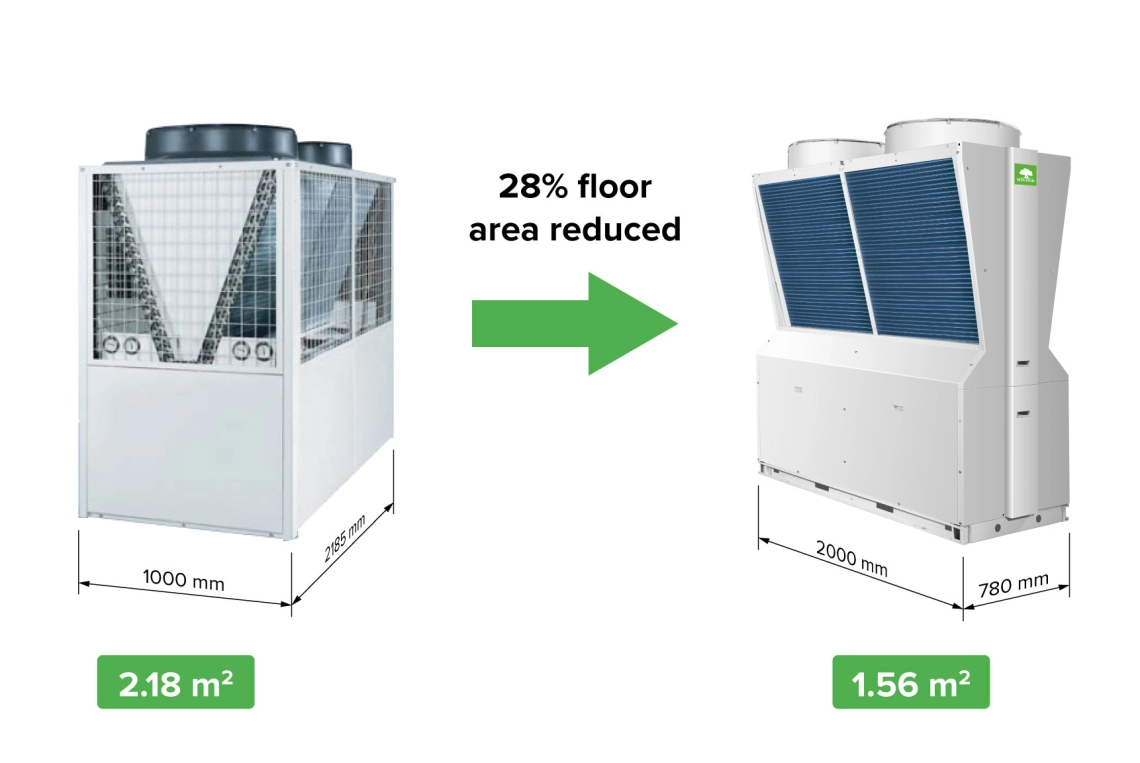 Londuleur compact Mycond Pro MCU-065YHDD est conçu en forme de Y pour une utilisation efficace de lénergie et une installation facile.