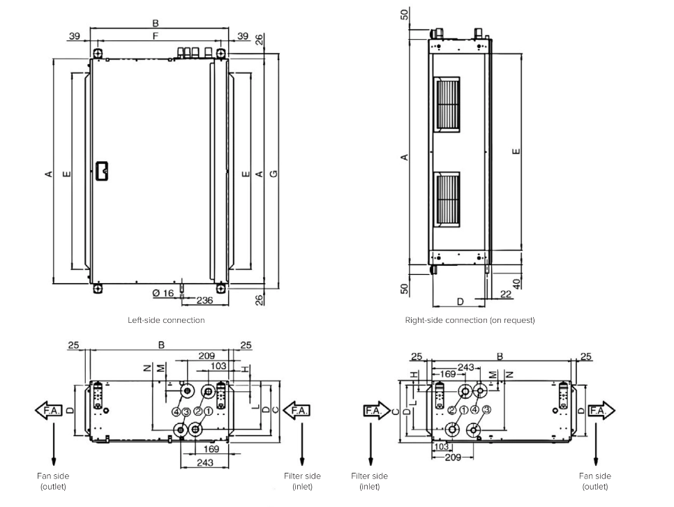 Diagramme montrant les dimensions des ventilo-convecteurs de la série DFCL de MyCond.