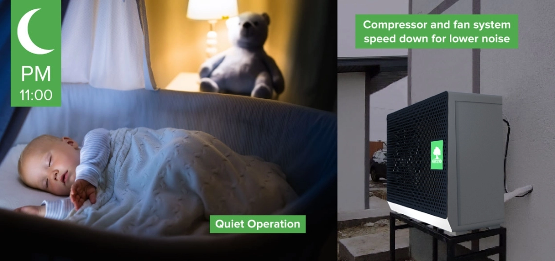 Pompe à chaleur split économe en énergie de la série MyCond BeeSmart.