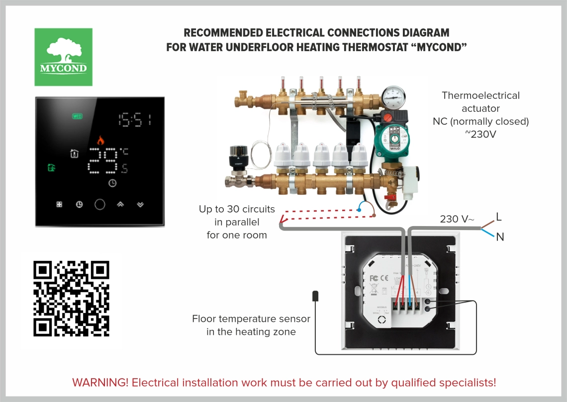 Un processus d'installation de thermostat montrant le câblage approprié et le placement du capteur.