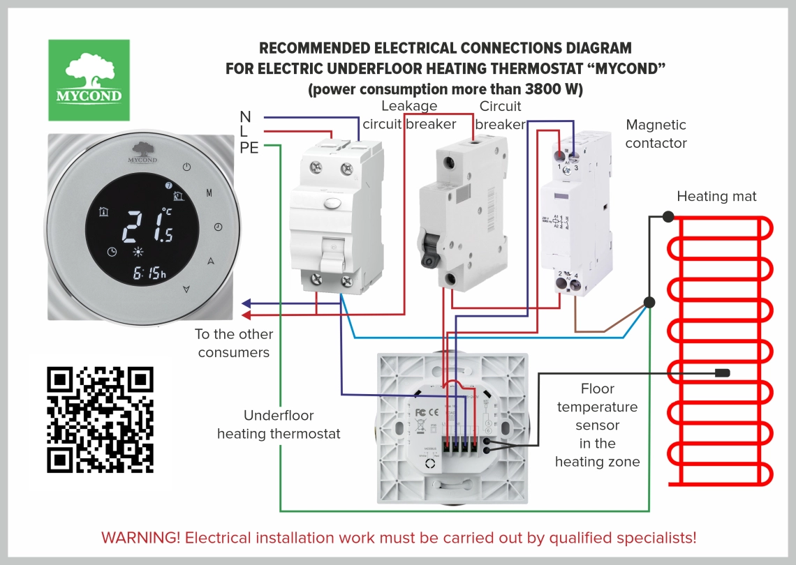 Règles d'installation pour le thermostat de sol et le capteur de température.