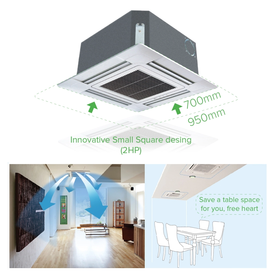 Cassette MyCond 4 voies (840*840) dimensions compactes design innovant et répartition uniforme de lair