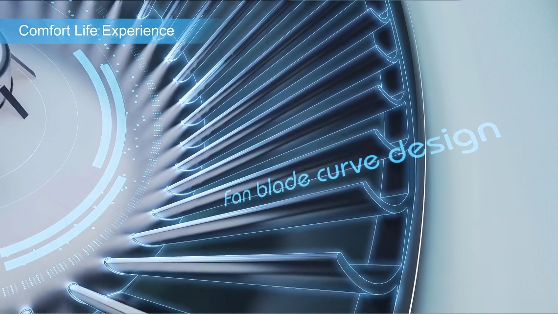 MyCond Convertible Fan Blade Unit with Bend (Unité de pales de ventilateur convertibles avec coude)
