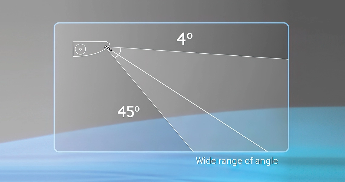 MyCond Convertible grand angle dalimentation 4-45°.