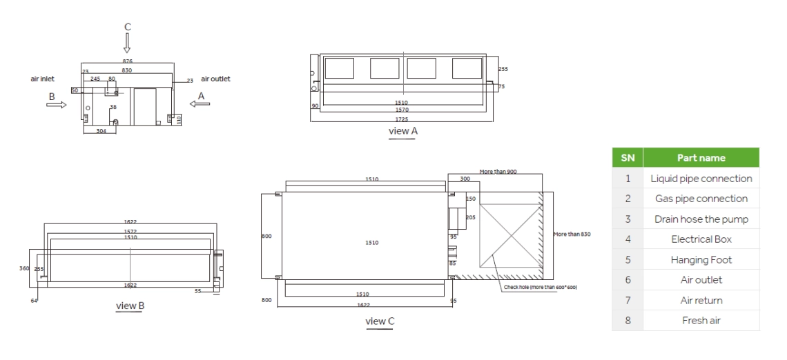 Dimensions globales de la gaine MyCond High ESP - 2