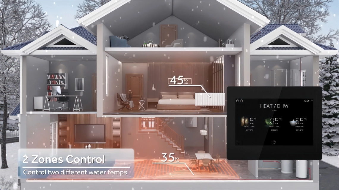 MyCond Hydro box deux circuits distincts avec des exigences différentes