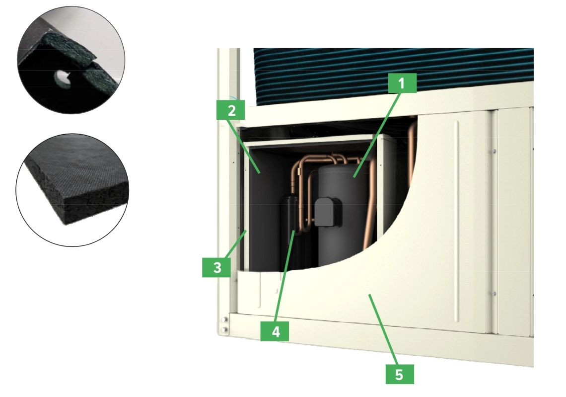 MyCond Inverter MCU-YHI Composants de la pompe à chaleur modulaire