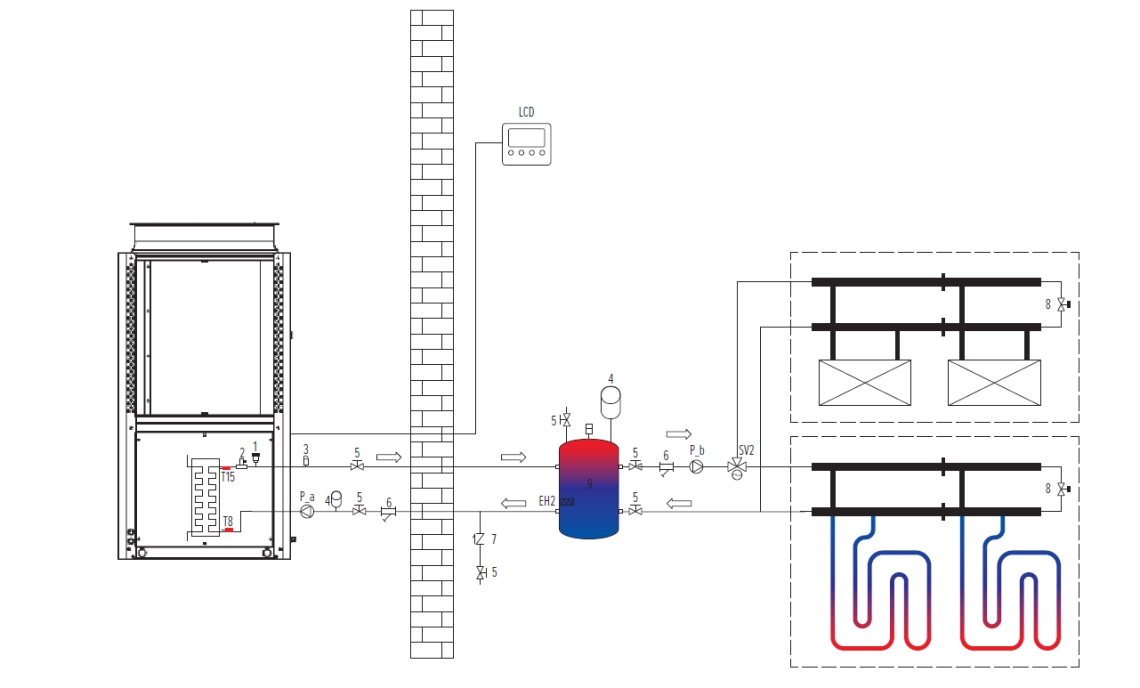 MyCond MCU-YHP Schéma de principe dun système de pompe à chaleur au propane économe en énergie.