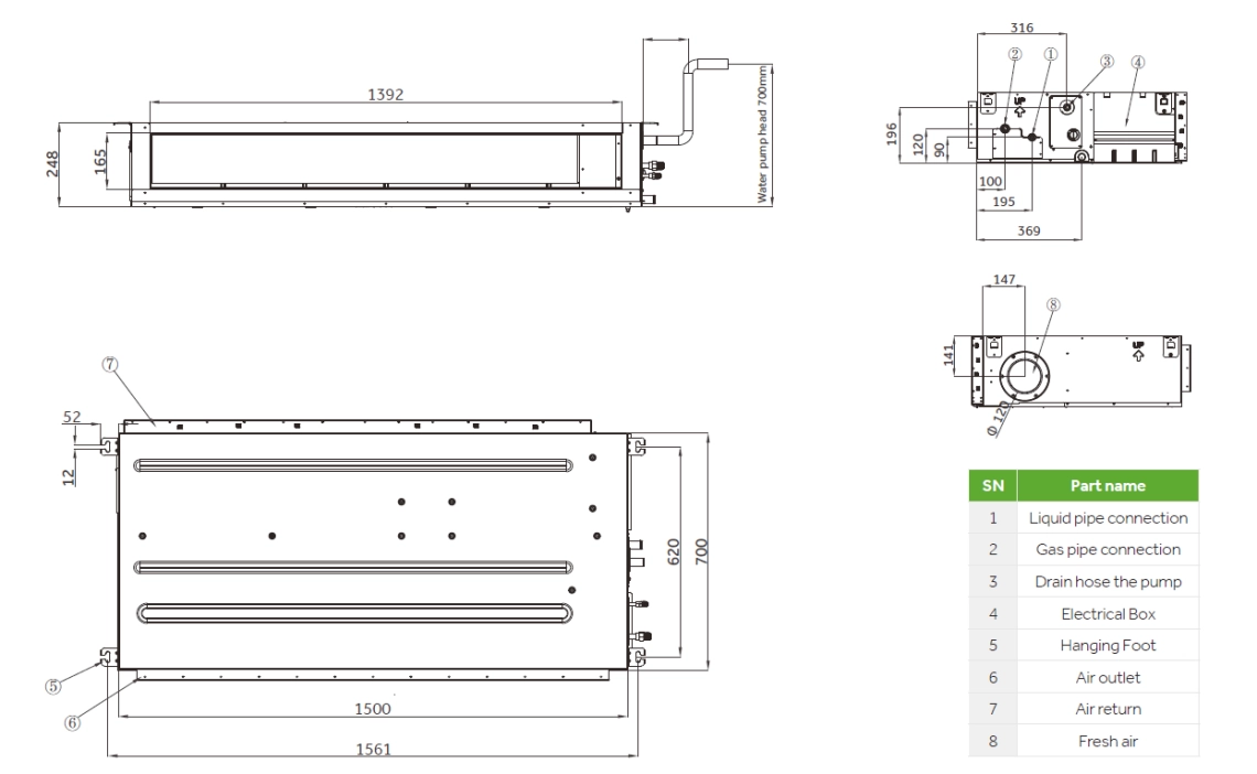 MyCond Medium ESP duct Dimensions globales - 1