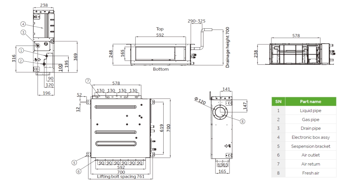 MyCond Medium ESP duct Dimensions globales - 2