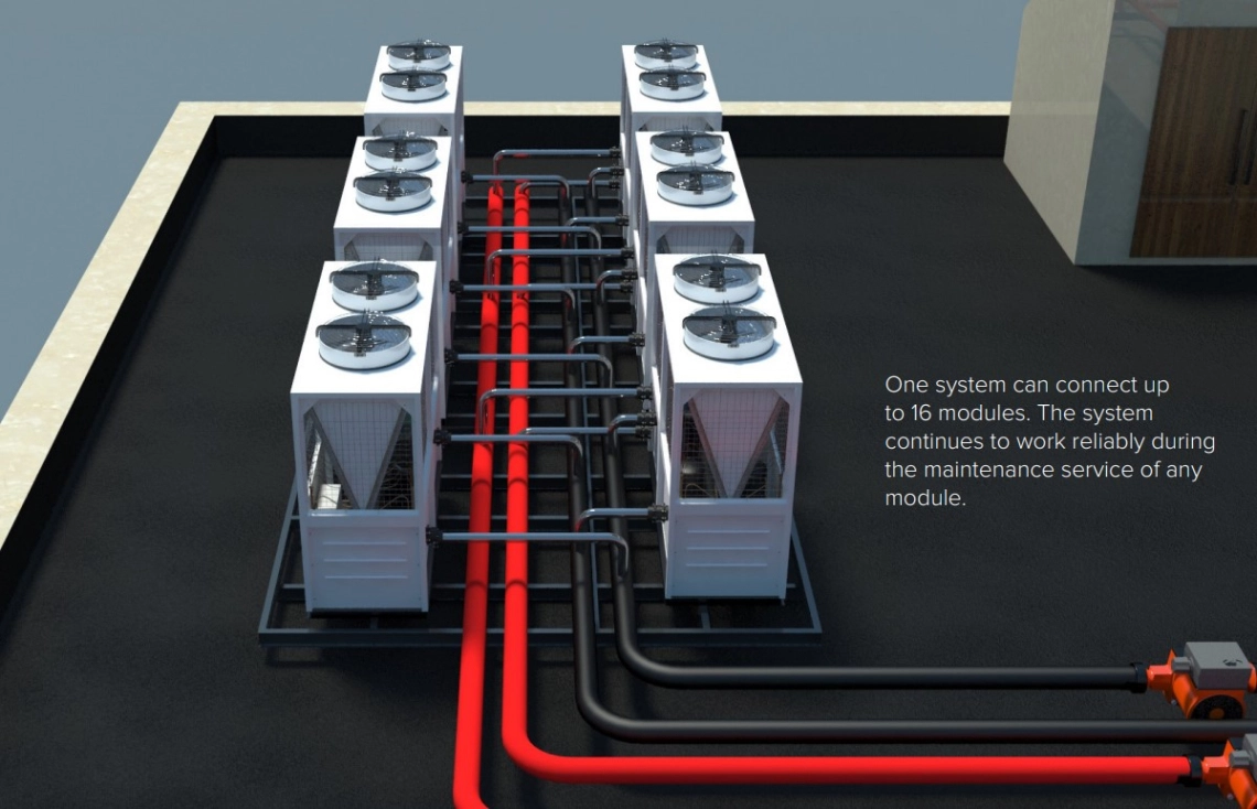 Pompe à chaleur modulaire MyCond MCU-YHR offrant une efficacité exceptionnelle.