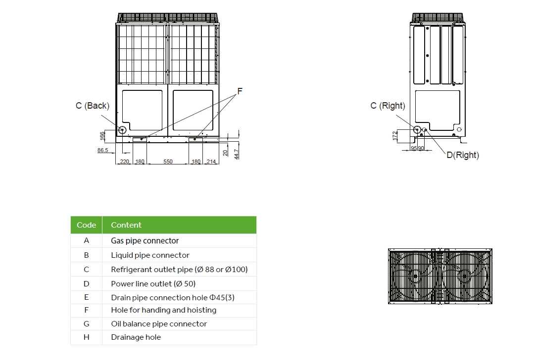 Dimensions globales de MyCond MRF 6 - 2