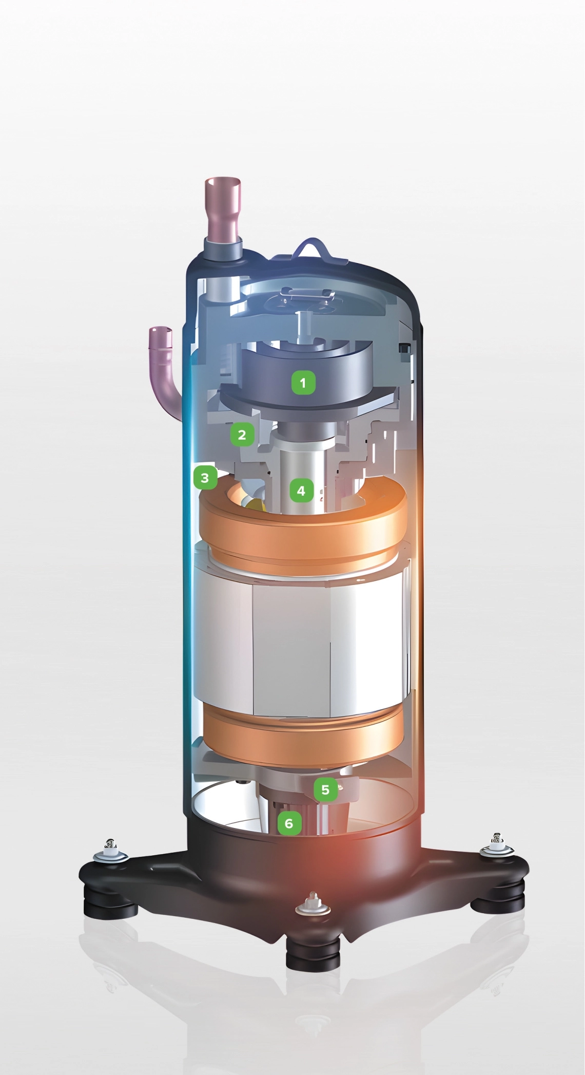 Principe de fonctionnement du compresseur de l'unité de ventilation MyCond MRF 7