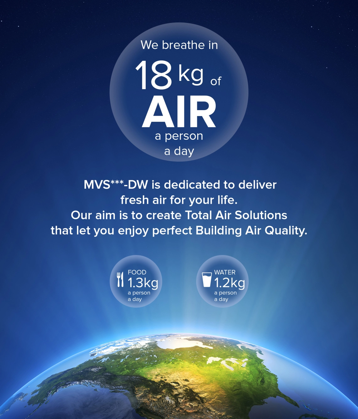 Infographie MyCond MVS***-DW sur les valeurs de lair frais