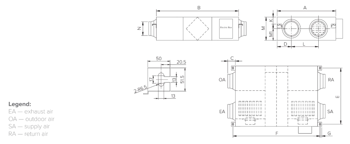 MyCond MVS***-DW Encombrement - 2