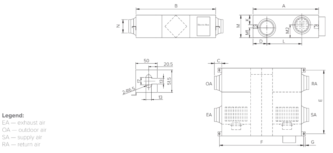 MyCond MVS***-DW Encombrement - 3