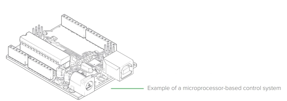 Système de contrôle à microprocesseur MyCond Standard MCU YH