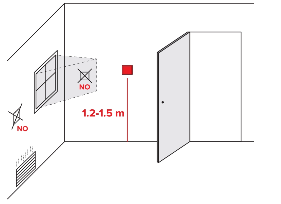 Recommandations dinstallation de MyCond TRF-B2