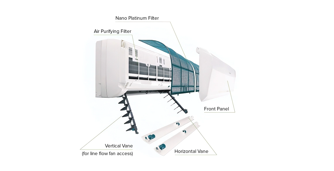 MyCond Wall mounted with external EEV nanoplatinum filter (en anglais)