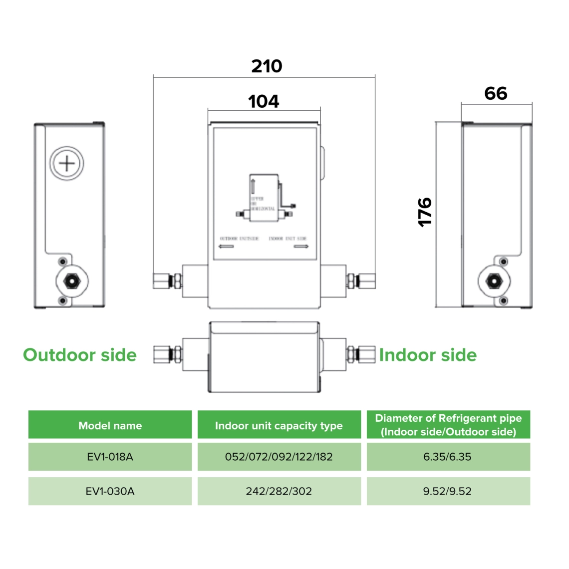 MyCond Wall mounted with external EEV dimensions et spécifications techniques
