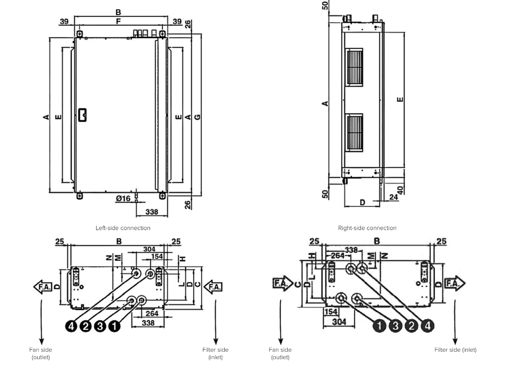 Dimensions techniques des ventilo-convecteurs de la série DFCL de MyCond.