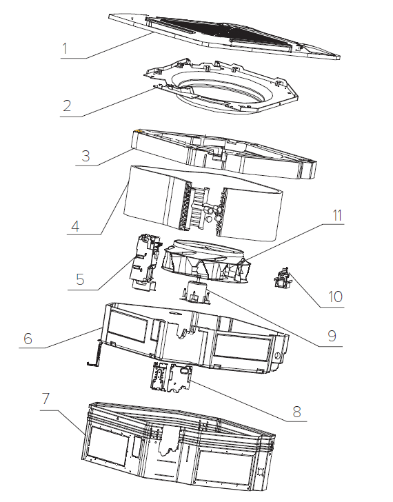  Components* 