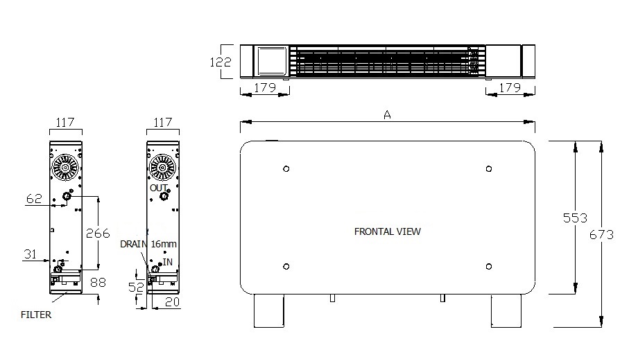 Dimensions