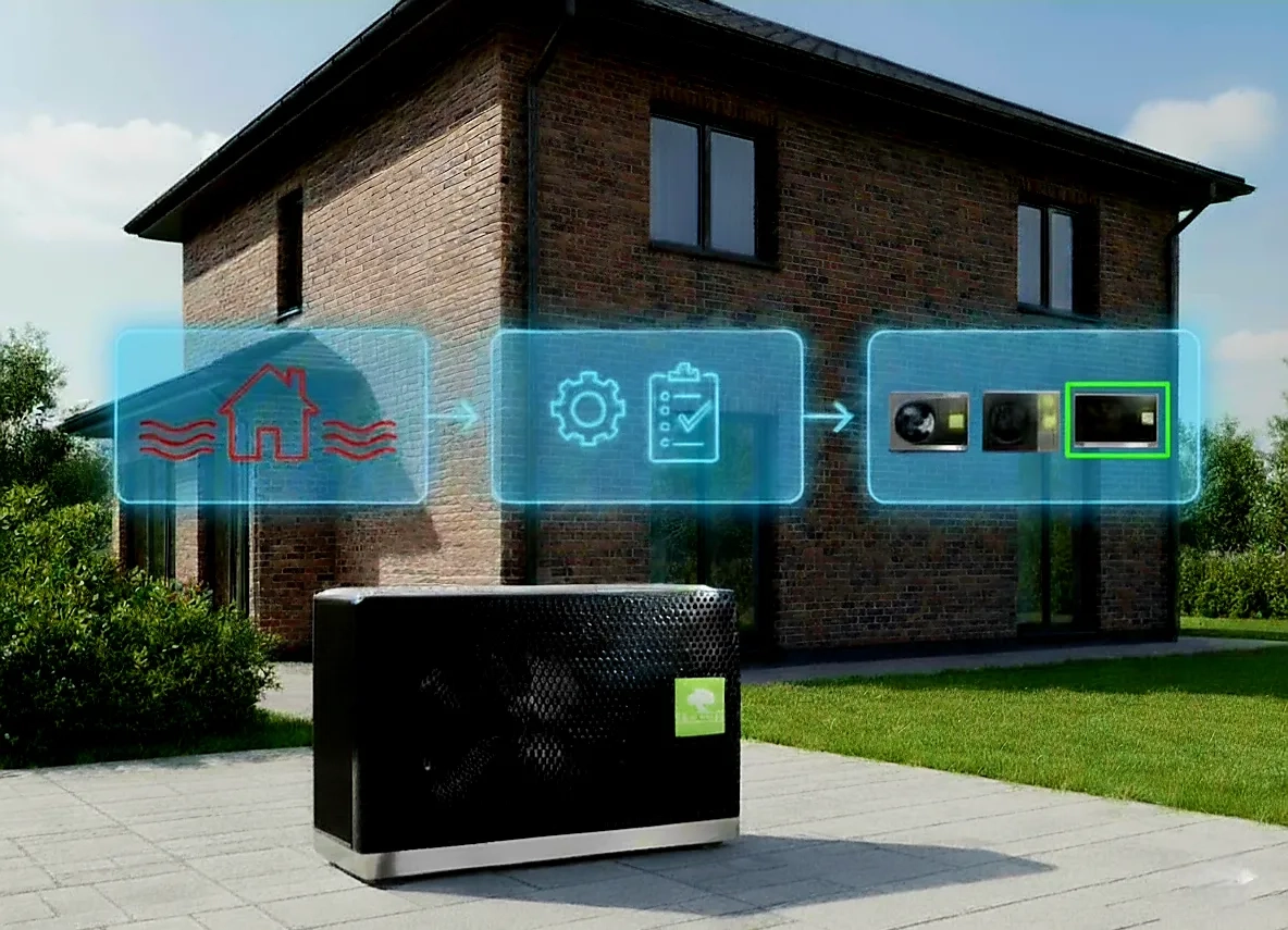 Méthodologie de calcul de la puissance d’une pompe à chaleur: des pertes thermiques au choix du modèle