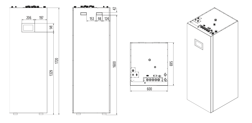 Dimensions